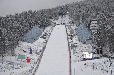 Wielka Krokiew