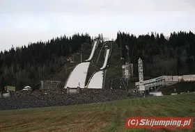 Skocznie w Lillehammer