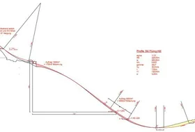 Projekt skoczni po modernizacji