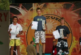 Podium - juniorzy C