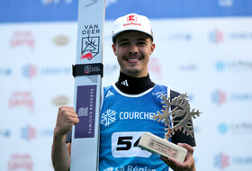 Philipp Raimund