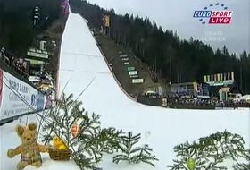 Wielkanoc na skoczni 