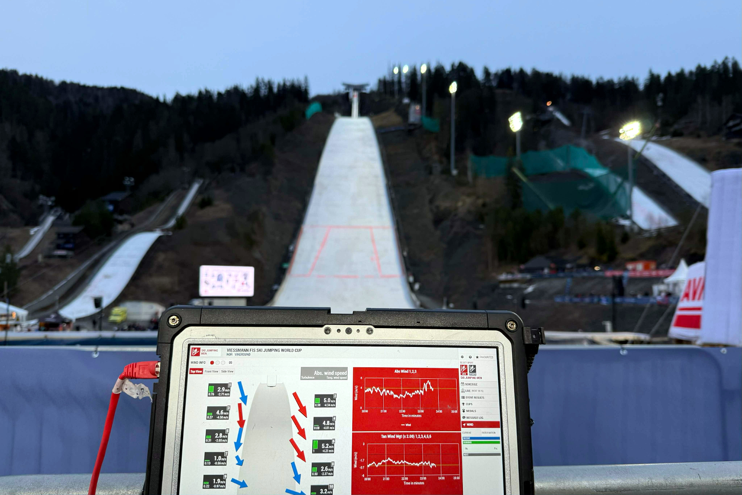 Skocznia i wiatr w Vikersund